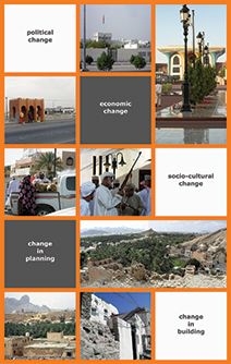 Change in contemporary Oman, between modernization pressures and persistence of traditional customs